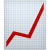 Career Growth Programmes